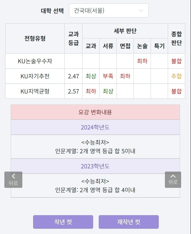 수시컨설팅