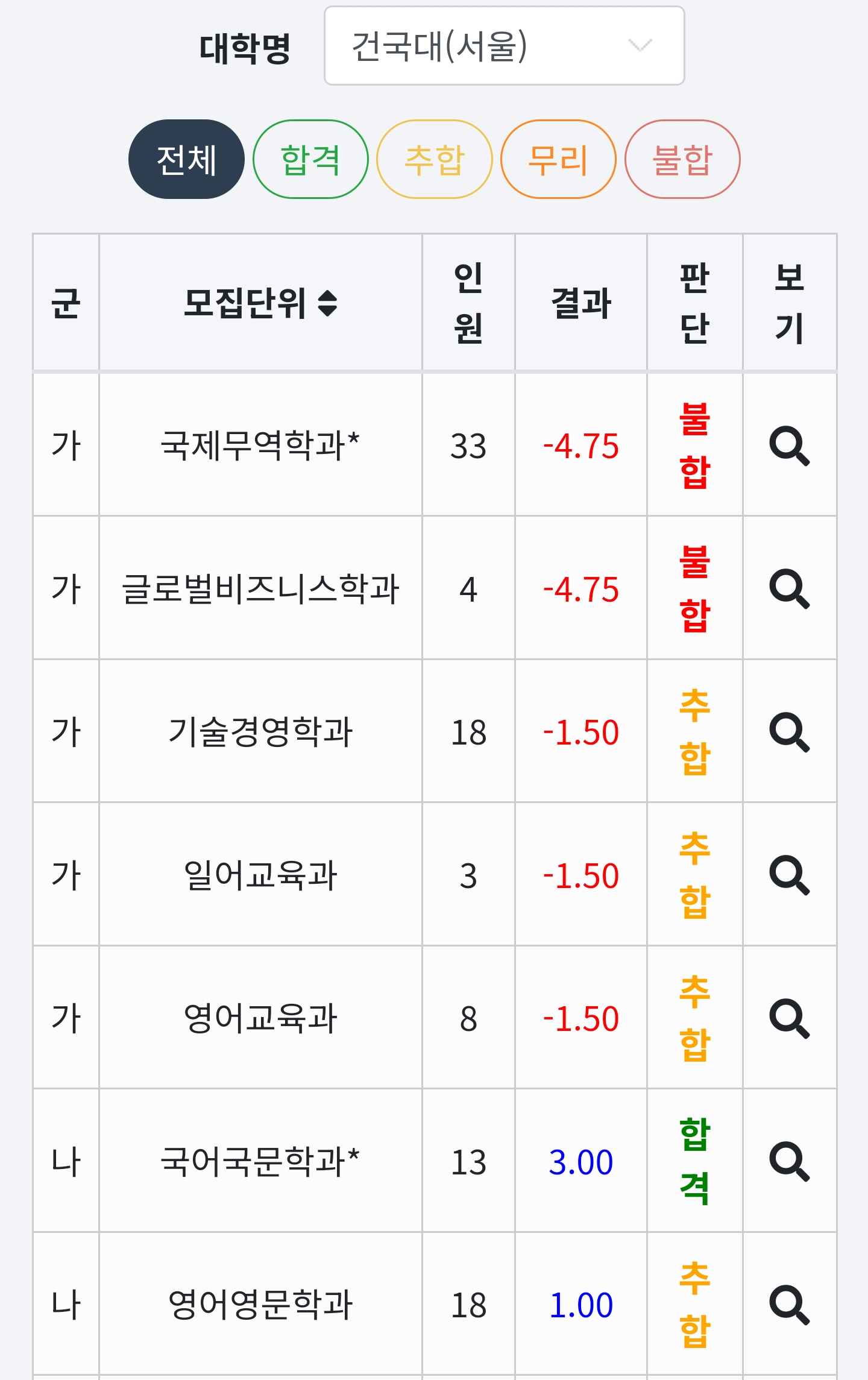 정시컨설팅